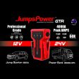 4000A Jump Starter 12V Powerbank 99900mWh 24V Pro Car Battery Charger LED GTR Online Hot Sale