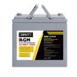 Giantz AGM Deep Cycle Battery 12V 75Ah x2 Box Portable Solar Caravan Camping For Discount